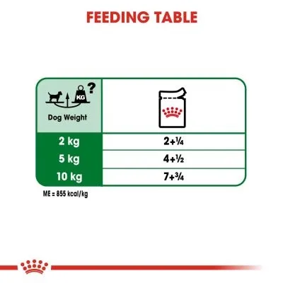 Royal Canin Mini Adult Wet Food 85g