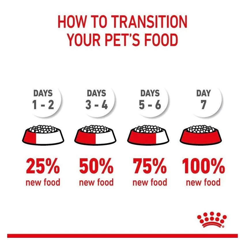 Royal canin - cat URINARY CARE 400g