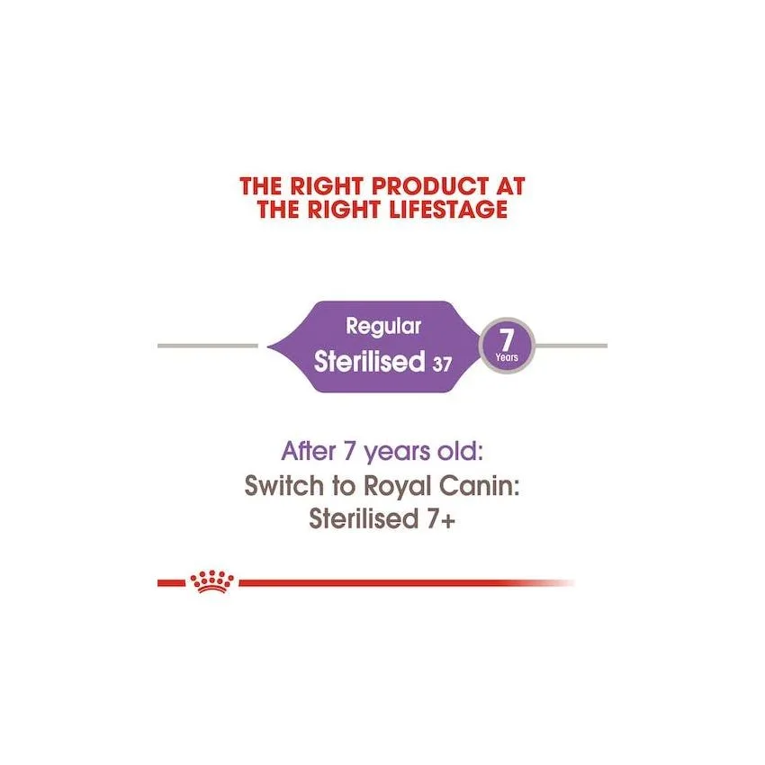 Royal canin - cat STERILISED37 (400g - 2KG)