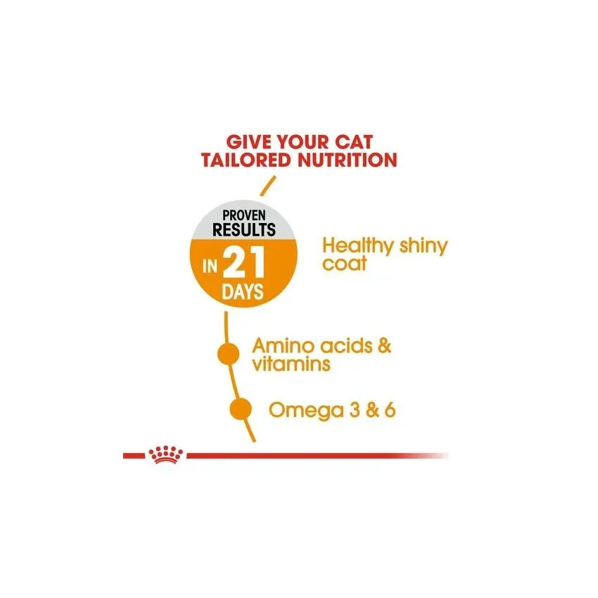 Royal canin - cat HAIR & SKIN 2KG