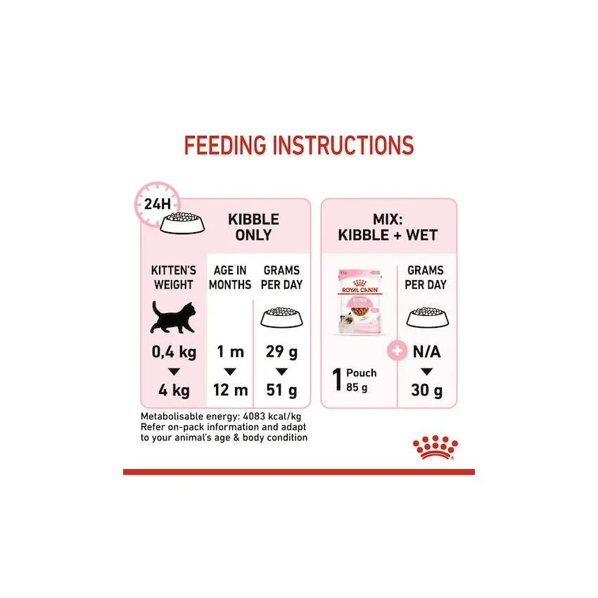 Royal canin - cat KITTEN 36 (400g - 2KG)