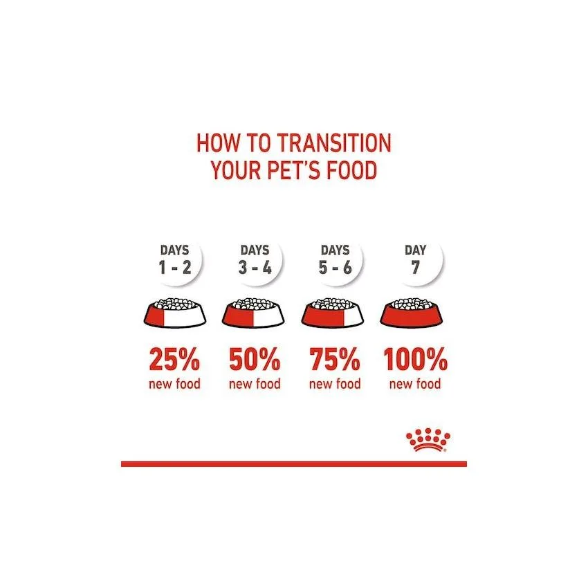 Royal canin - cat KITTEN 36 (400g - 2KG)